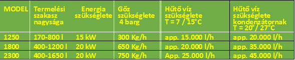 Multicook_4